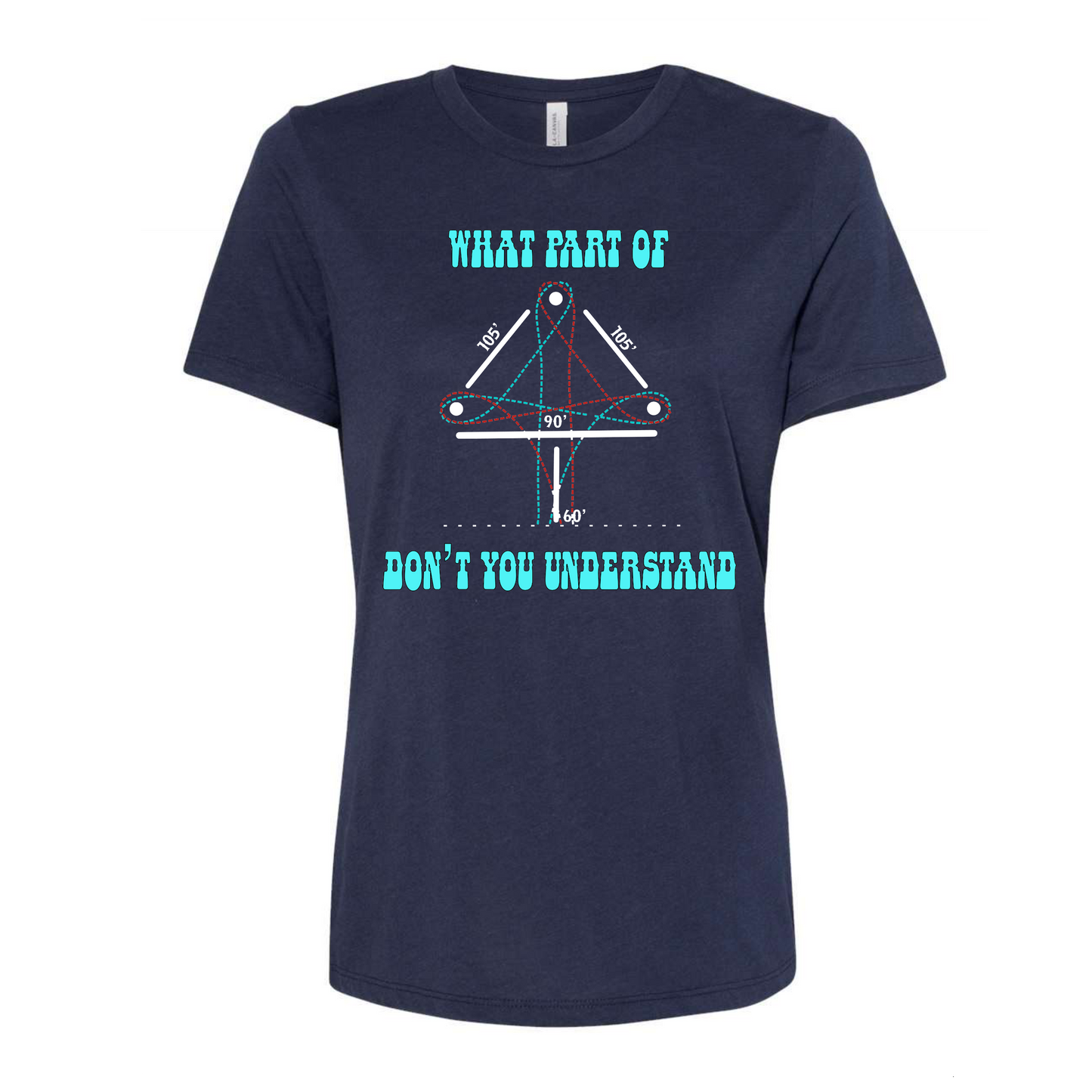 What Part Don't You Understand